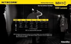 Lampe Nitecore Rechargeable Multitask Hybrid 1C - 600Lm (Neuve) 7 Lampe Nitecore Rechargeable Multitask Hybrid 1C - 600Lm (Neuve) -L'équipement tactique est un véritable gagnant. 00003 Lampe Nitecore rechargeable Multitask Hybrid 1C 600Lm Neuve