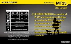 Pack - Lampe Torche Nitecore MT25- 390 Lumens -L'équipement tactique est un véritable gagnant. 00003 Pack Lampe torche Nitecore MT25 390 Lumens