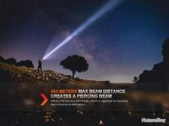 Lampe Torche Tactique Fenix TK20R UE Gris - 2800 Lumens - Rechargeable 17 Lampe Torche Tactique Fenix TK20R UE Gris - 2800 Lumens - Rechargeable -L'équipement tactique est un véritable gagnant. 00004 Lampe Torche Tactique Fenix TK20R UE Gris 2800 Lumens Rechargeable