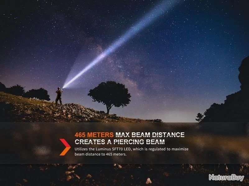 Lampe Torche Tactique Fenix TK20R UE Gris - 2800 Lumens - Rechargeable 6 Lampe Torche Tactique Fenix TK20R UE Gris - 2800 Lumens - Rechargeable – Image 4