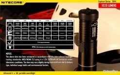 Lampe Torche Nitecore Explorer EA41 - 1 020 Lumens (occasion) -L'équipement tactique est un véritable gagnant. 00004 Lampe torche Nitecore Explorer EA41 1 020 Lumens occasion