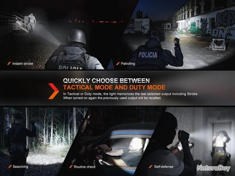 Lampe Torche Tactique Fenix TK20R UE Gris - 2800 Lumens - Rechargeable 7 Lampe Torche Tactique Fenix TK20R UE Gris - 2800 Lumens - Rechargeable – Image 5