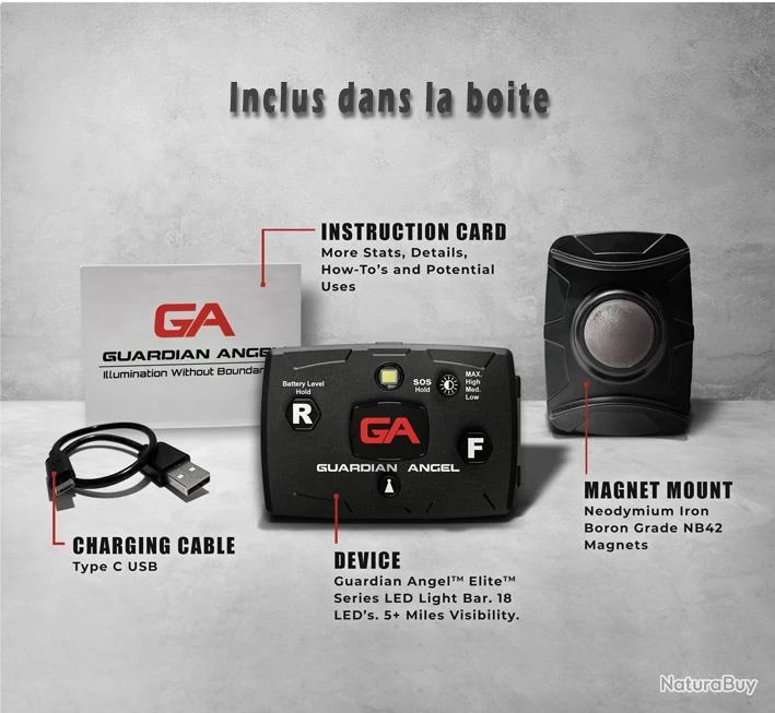 Guardian Angel ELITE B/O 8 Guardian Angel ELITE B/O – Image 6