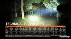 Lampe Torche Acebeam P17 - 4900 Lumens - 484 Mètres De Portée 13 Lampe Torche Acebeam P17 - 4900 Lumens - 484 Mètres De Portée -L'équipement tactique est un véritable gagnant. 00006 Lampe Torche Acebeam P17 4900 Lumens 484 metres de portee