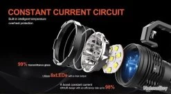 Lampe Torche Acebeam X50 2.0 - 45000 Lumens - Rechargeable - 871 Mètres De Portée 19 Lampe Torche Acebeam X50 2.0 - 45000 Lumens - Rechargeable - 871 Mètres De Portée -L'équipement tactique est un véritable gagnant. 00006 Lampe Torche Acebeam X50 2.0 45000 Lumens Rechargeable 871 metres de portee