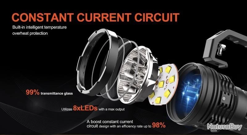 Lampe Torche Acebeam X50 2.0 - 45000 Lumens - Rechargeable - 871 Mètres De Portée 9 Lampe Torche Acebeam X50 2.0 - 45000 Lumens - Rechargeable - 871 Mètres De Portée – Image 7