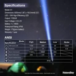 Lampe Torche Rechargeable Klarus A1 - 1100 Lumens -L'équipement tactique est un véritable gagnant. 00007 Lampe Torche Rechargeable Klarus A1 1100 Lumens