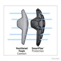 Genouillères PRO-X 3 G-Form - Noir - XXL 7 Genouillères PRO-X 3 G-Form - Noir - XXL -L'équipement tactique est un véritable gagnant. 00008 Genouilleres PRO X 3 G Form Noir XXL