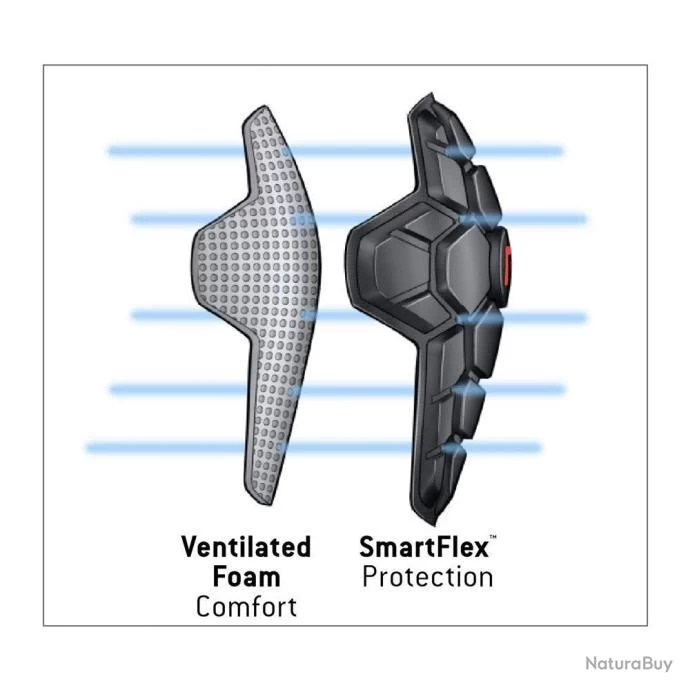Genouillères PRO-X 3 G-Form - Noir - XXL 5 Genouillères PRO-X 3 G-Form - Noir - XXL – Image 3