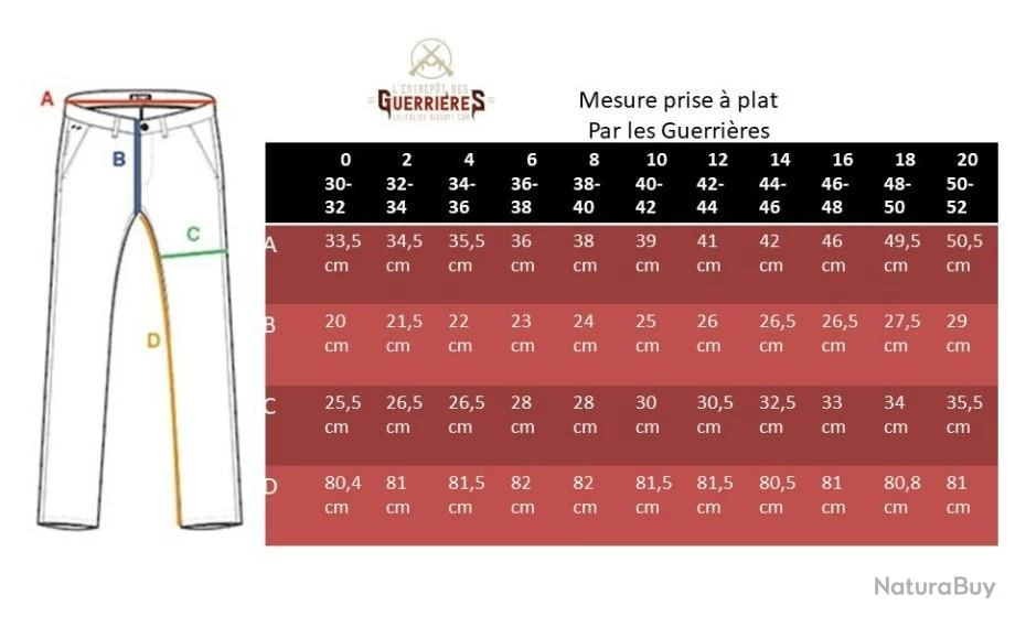 PANTALON FEMME APEX REGULAR RANGER GREEN 5.11 TACTICAL 10 PANTALON FEMME APEX REGULAR RANGER GREEN 5.11 TACTICAL – Image 8