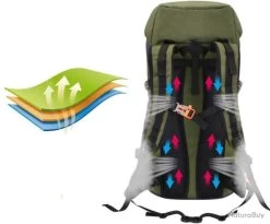 Sac à Dos Tactique Randonnée 50L Housse De Pluie Imperméable Chasse Pêche Trekking Alpinisme Vert -L'équipement tactique est un véritable gagnant. 00008 Sac a Dos Tactique Randonnee 50L Housse de Pluie Impermeable Chasse Peche Trekking Alpinisme Vert
