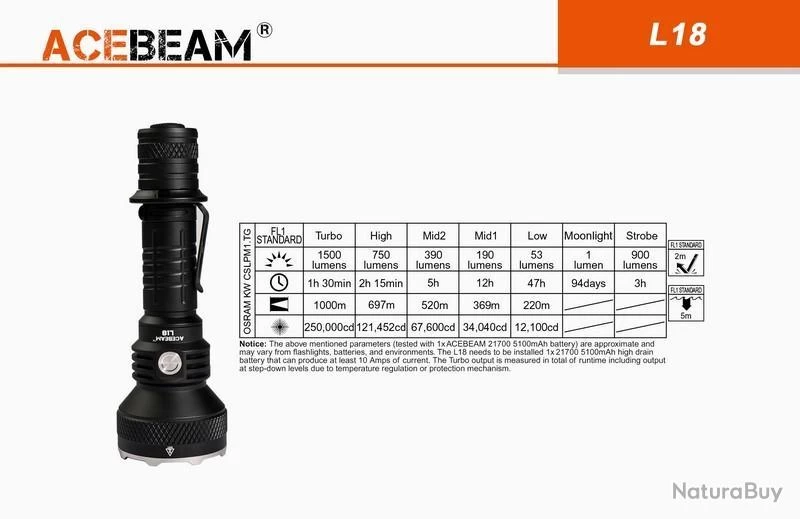 Lampe Torche Acebeam L18 - 1500 Lumens - 1000 Mètres De Portée 11 Lampe Torche Acebeam L18 - 1500 Lumens - 1000 Mètres De Portée – Image 9