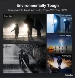 Lampe Torche Klarus XT11GT PRO V2 - 3300 Lumens Tactique Et Rechargeable -L'équipement tactique est un véritable gagnant. 00009 Lampe Torche Klarus XT11GT PRO V2 3300 Lumens tactique et rechargeable