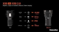 Lampe Torche Acebeam X50 2.0 - 45000 Lumens - Rechargeable - 871 Mètres De Portée 23 Lampe Torche Acebeam X50 2.0 - 45000 Lumens - Rechargeable - 871 Mètres De Portée -L'équipement tactique est un véritable gagnant. 00010 Lampe Torche Acebeam X50 2.0 45000 Lumens Rechargeable 871 metres de portee