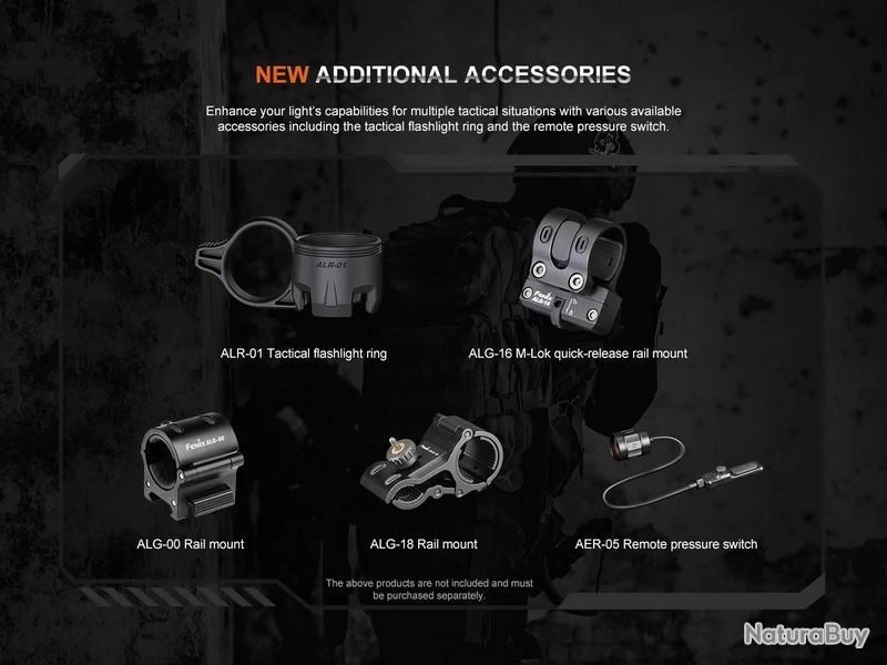 Lampe Torche Tactique Fenix TK20R UE Gris - 2800 Lumens - Rechargeable 12 Lampe Torche Tactique Fenix TK20R UE Gris - 2800 Lumens - Rechargeable – Image 10