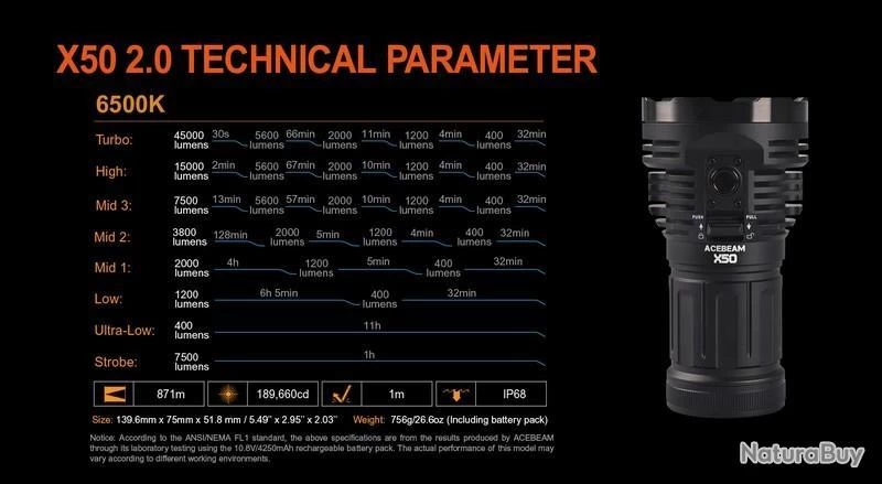 Lampe Torche Acebeam X50 2.0 - 45000 Lumens - Rechargeable - 871 Mètres De Portée 13 Lampe Torche Acebeam X50 2.0 - 45000 Lumens - Rechargeable - 871 Mètres De Portée – Image 11