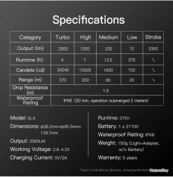 Lampe Torche Klarus GL4 - 3300 Lumens - Rechargeable + Fixation Picatinny + Interrupteur Déporté -L'équipement tactique est un véritable gagnant. 00011 Lampe Torche Klarus GL4 3300 Lumens Rechargeable Fixation picatinny Interrupteur deporte
