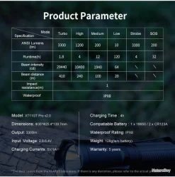 Lampe Torche Klarus XT11GT PRO V2 - 3300 Lumens Tactique Et Rechargeable -L'équipement tactique est un véritable gagnant. 00011 Lampe Torche Klarus XT11GT PRO V2 3300 Lumens tactique et rechargeable