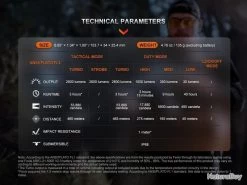 Lampe Torche Tactique Fenix TK20R UE Gris - 2800 Lumens - Rechargeable 24 Lampe Torche Tactique Fenix TK20R UE Gris - 2800 Lumens - Rechargeable -L'équipement tactique est un véritable gagnant. 00011 Lampe Torche Tactique Fenix TK20R UE Gris 2800 Lumens Rechargeable