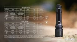 Lampe Torche Acebeam P16 - 1800 Lumens - 484 Mètres De Portée 25 Lampe Torche Acebeam P16 - 1800 Lumens - 484 Mètres De Portée -L'équipement tactique est un véritable gagnant. 00012 Lampe Torche Acebeam P16 1800 Lumens 484 metres de portee