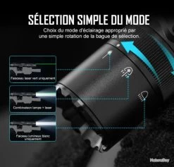 Olight Odin GL M - Lampe Tactique Avec Laser Vert 1500 Lumens -L'équipement tactique est un véritable gagnant. 00023 Olight Odin GL M Lampe Tactique Avec Laser Vert 1500 Lumens