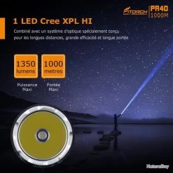 Lampe FITORCH PR40 - 1350 LM 20 Lampe FITORCH PR40 - 1350 LM -L'équipement tactique est un véritable gagnant. 00042 Lampe FITORCH PR40 1350 LM