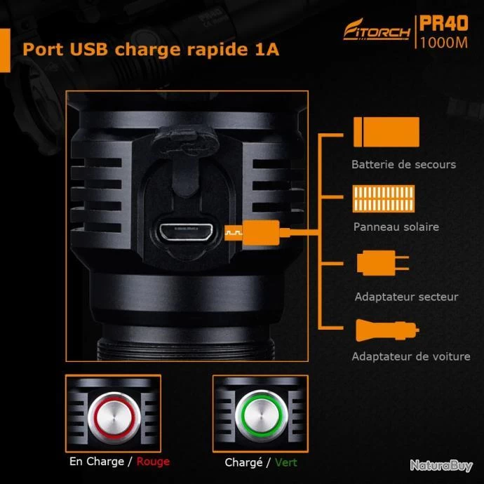 Lampe FITORCH PR40 - 1350 LM 12 Lampe FITORCH PR40 - 1350 LM – Image 10