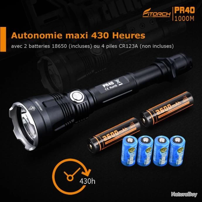 Lampe FITORCH PR40 - 1350 LM 13 Lampe FITORCH PR40 - 1350 LM – Image 11